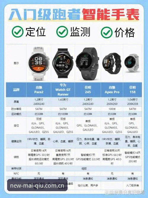 买球官方APP vs 第三方平台：买球APP使用体验哪个好？全面对比分析